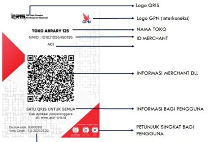 Waspada QRIS Palsu: Modus Penipuan Baru Menguras Rekening