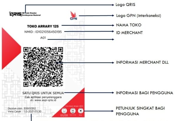 Waspada QRIS Palsu: Modus Penipuan Baru Menguras Rekening