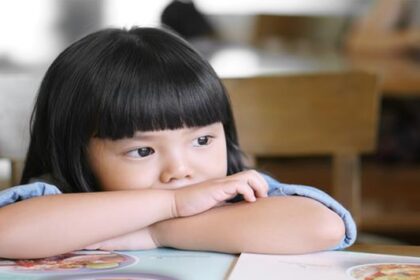 Mengatasi Kesepian pada Anak Tunggal: Memberikan Dukungan