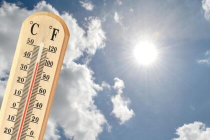 Meningkatnya Suhu Rata-Rata Dunia Sebesar 1,5 Derajat Celcius