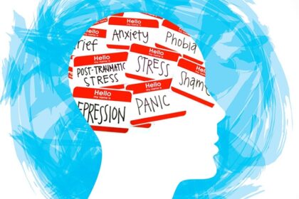 Kendalikan Emosi Negatif: Jaga Kesehatan Fisik dan Mental