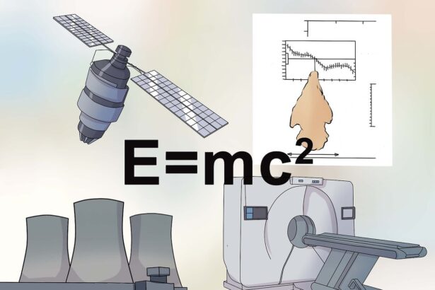 E=mc²: Ketika Massa Menjadi Energi