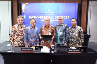 total aset bank bjb