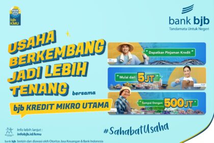 Kredit Modal Kerja Kontrak