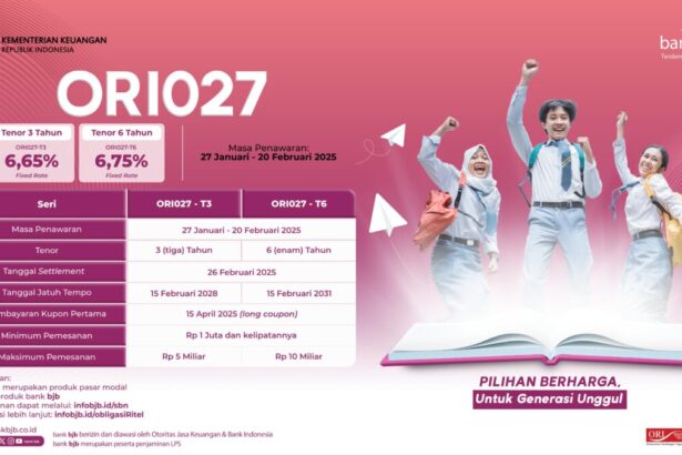 bank bjb Tawarkan ORI027 Dengan Kupon Hingga 6,75%