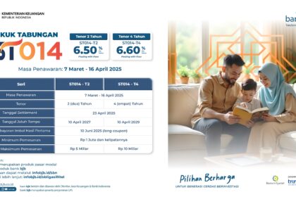 bank bjb Tawarkan Sukuk Tabungan ST014, Investasi Syariah Aman dan Menguntungkan
